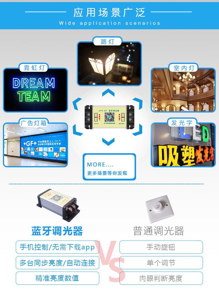 藍牙調(diào)光器 藍牙調(diào)光器